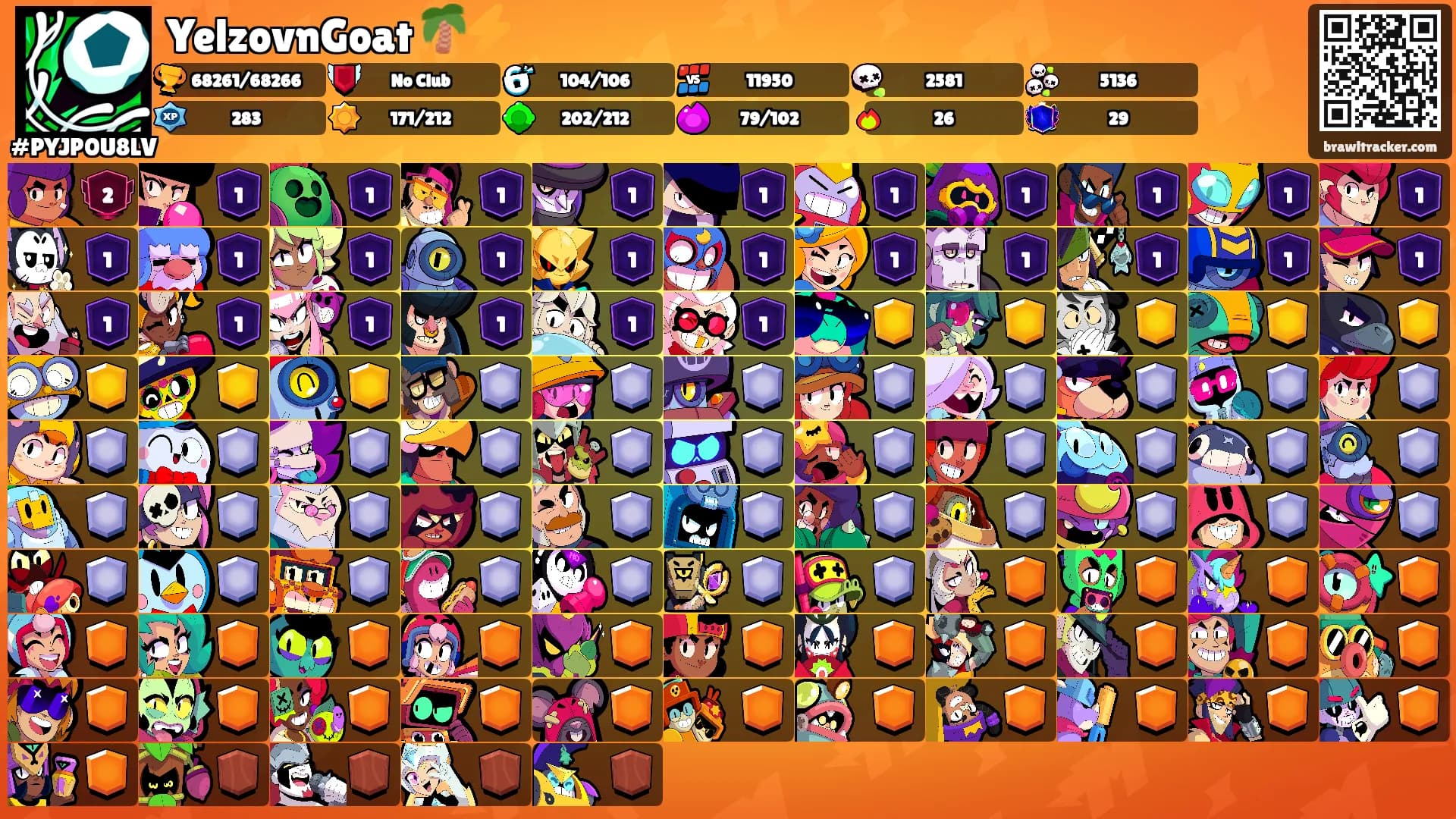 YelzovnGoat 🌴⚡'s Ranks