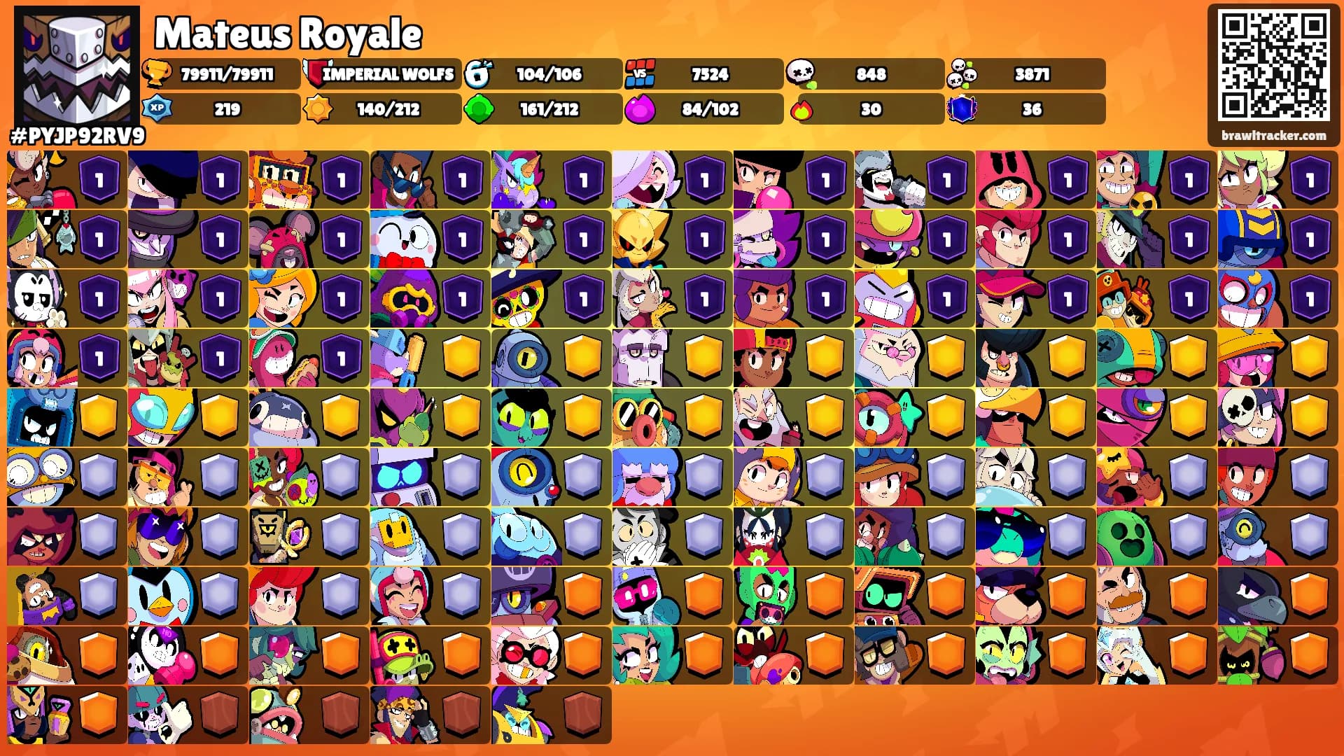 Mateus Royale's Ranks