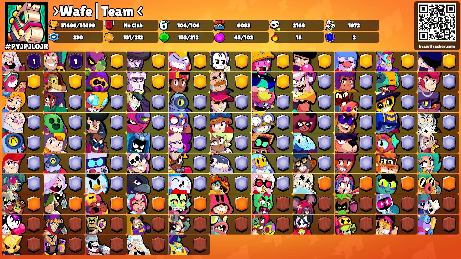 >Wafe|Team <'s Ranks