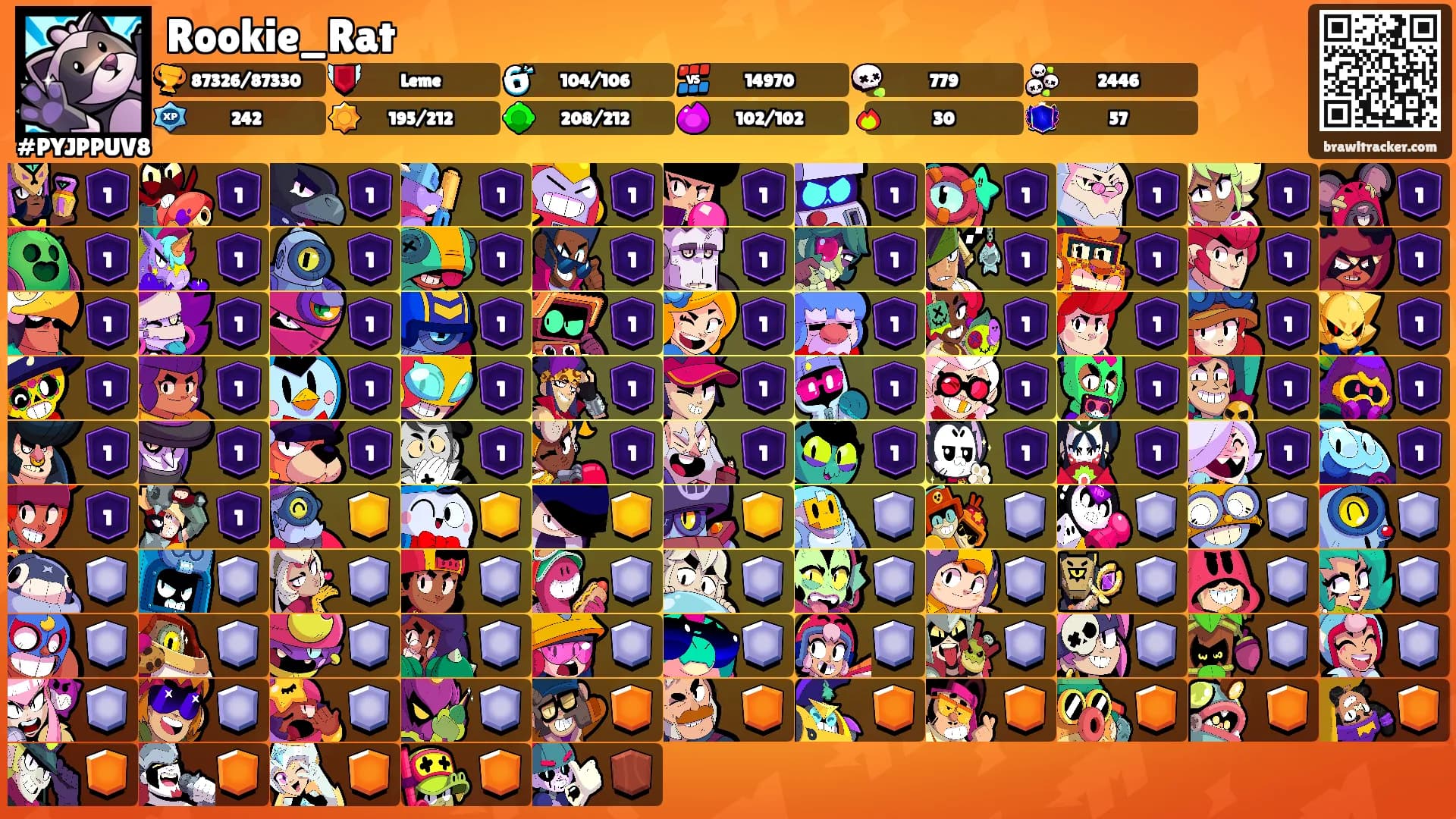 Rookie_Rat's Ranks