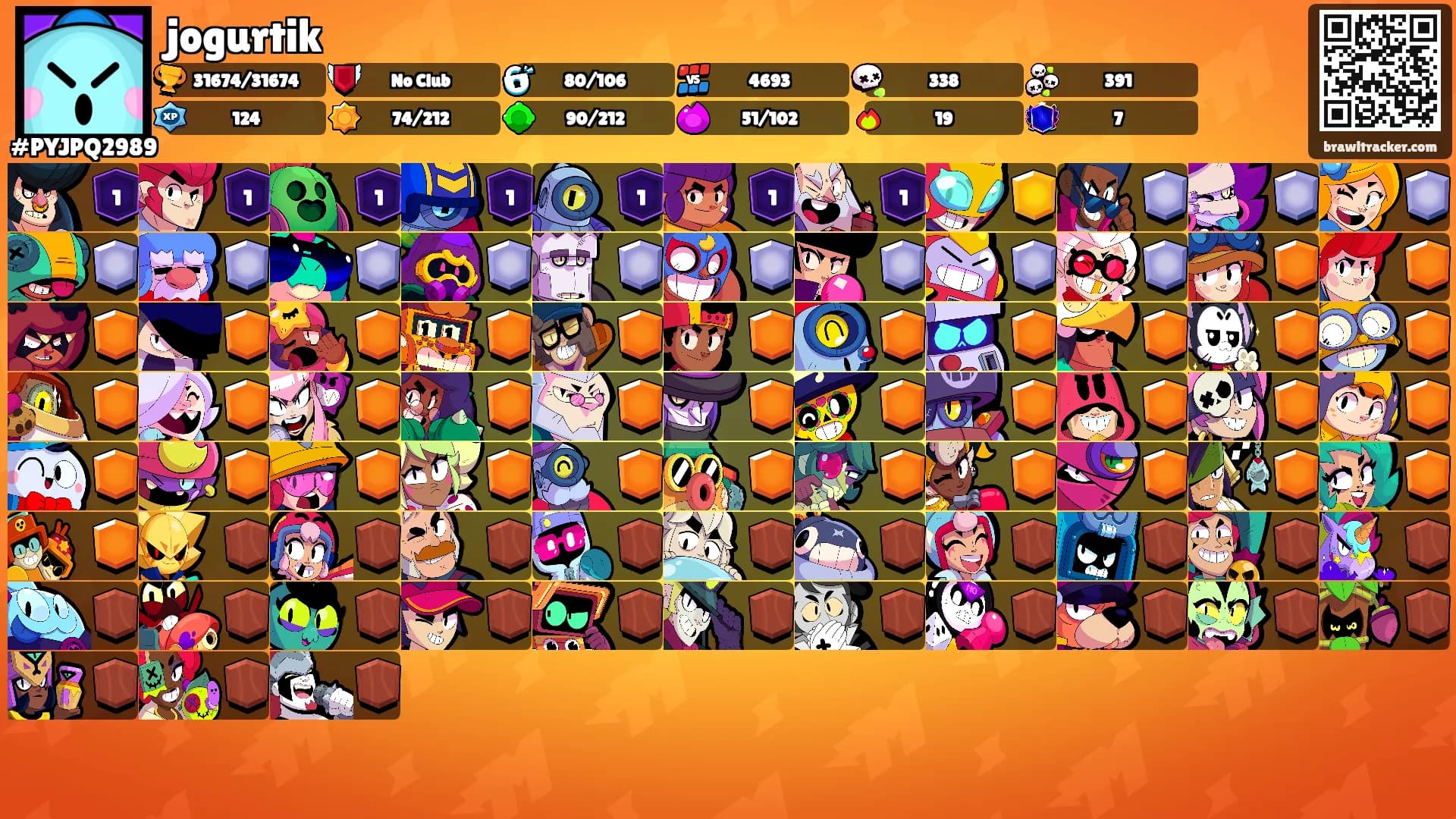 jogurtik's Ranks