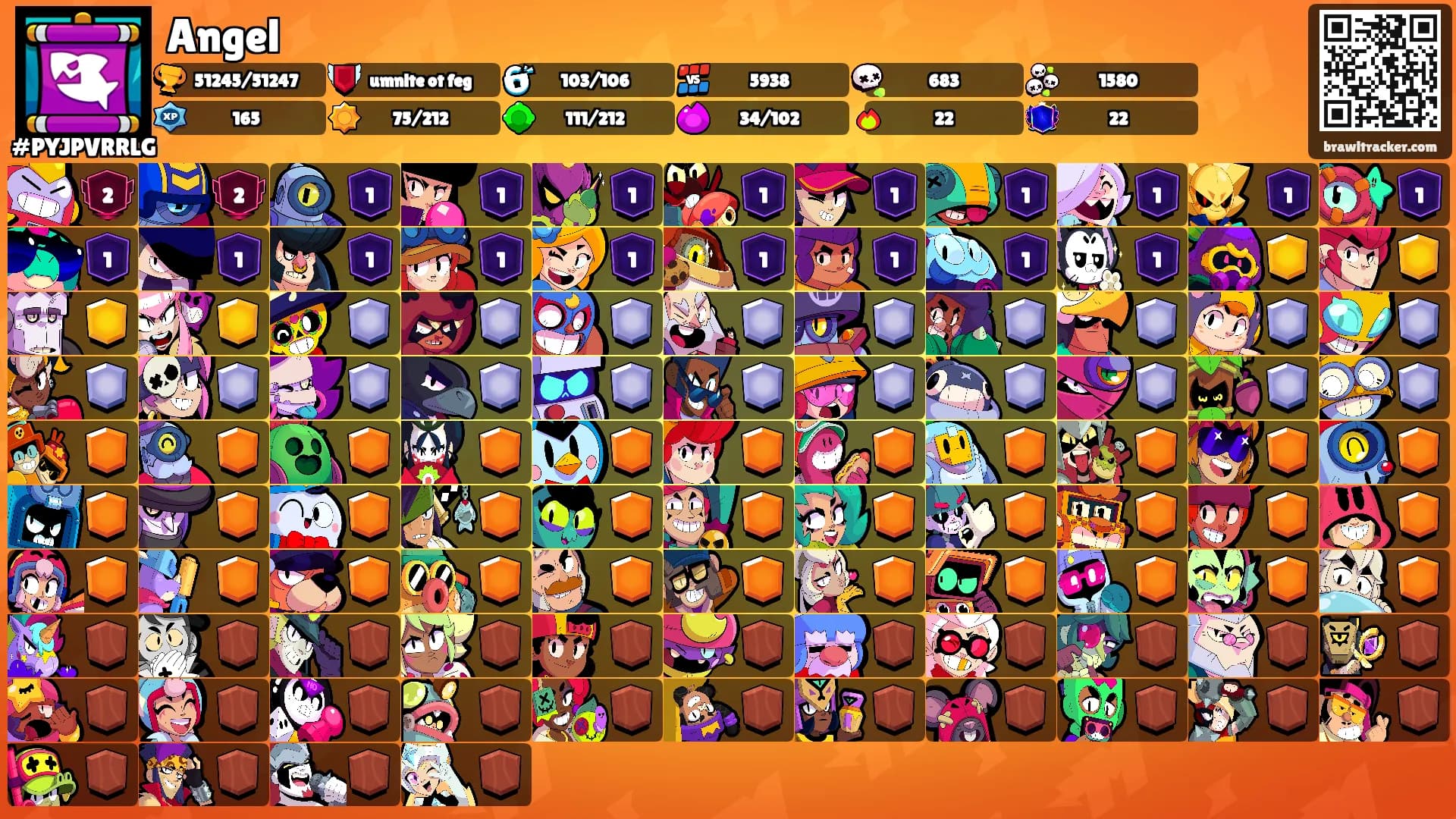 Angel's Ranks