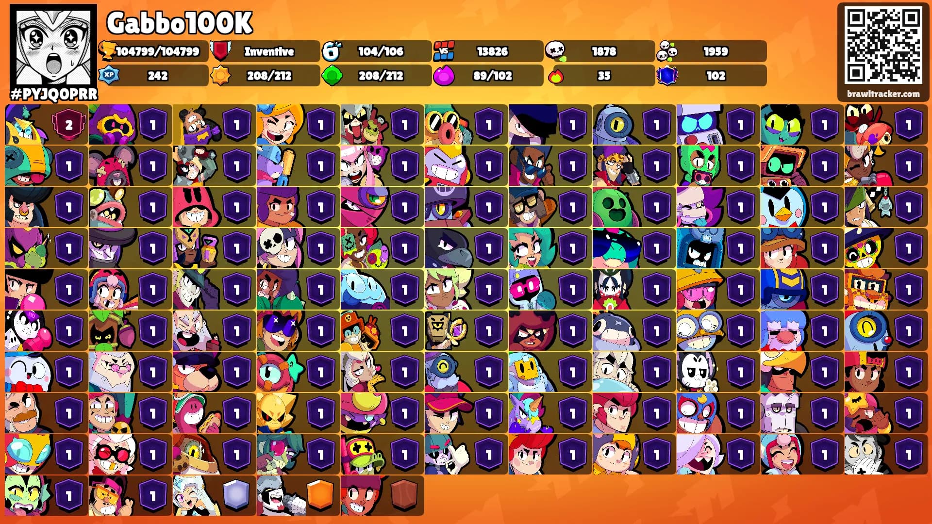 Gabbo100K's Ranks