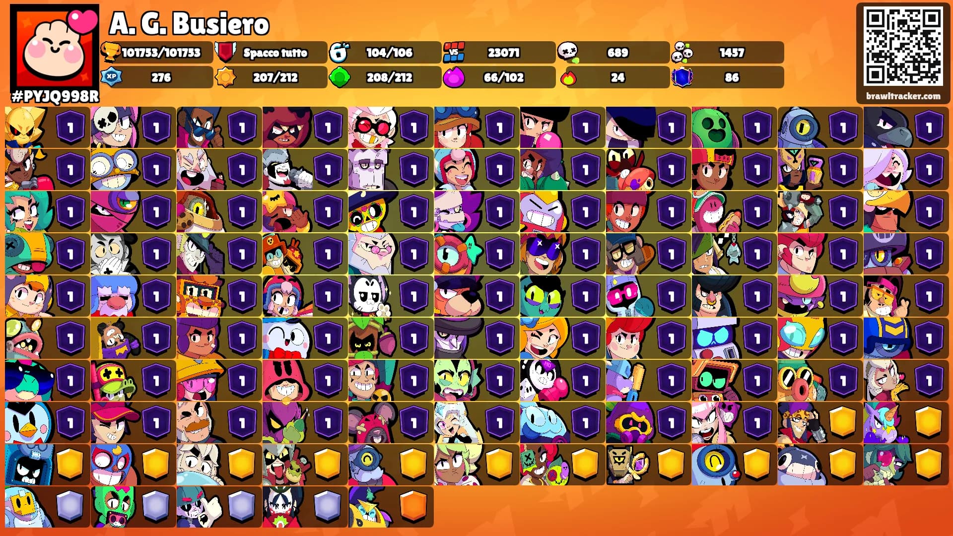 A. G. Busiero's Ranks