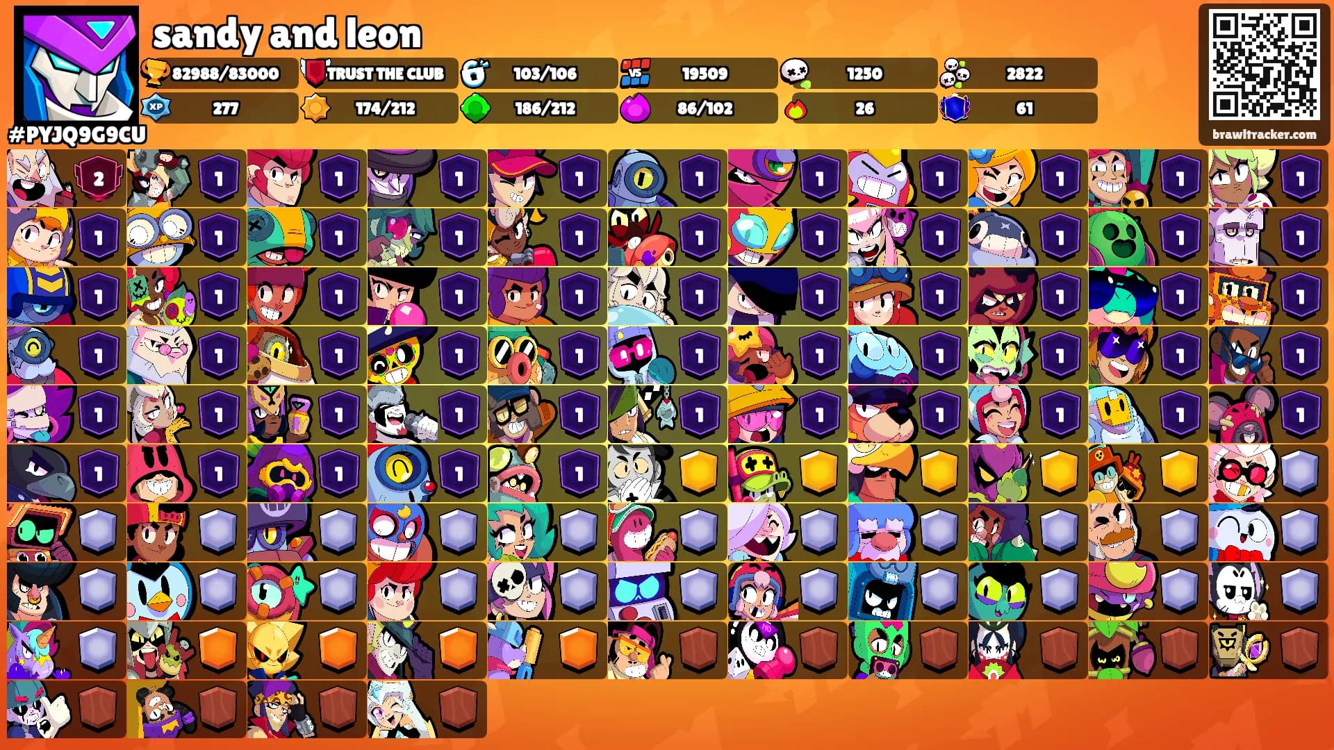 sandy and leon's Ranks