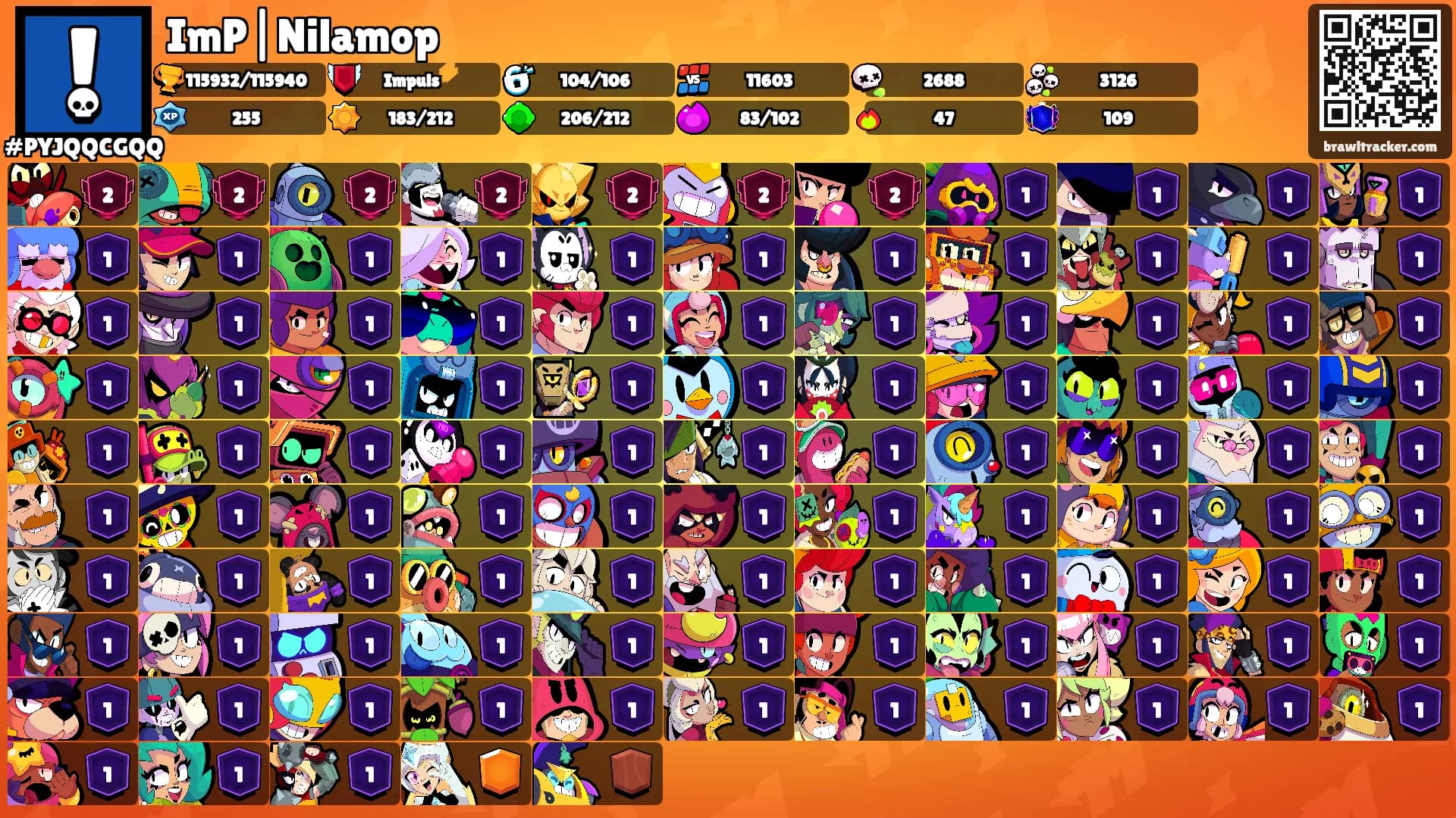 ImP|Nilamop's Ranks