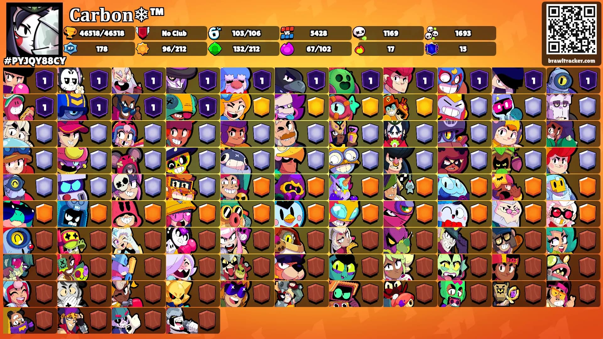 𝐂𝐚𝐫𝐛𝐨𝐧❄™'s Ranks