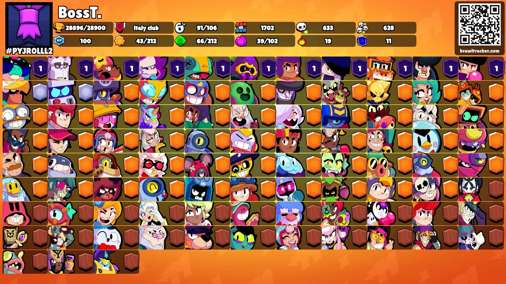 BossT.'s Ranks