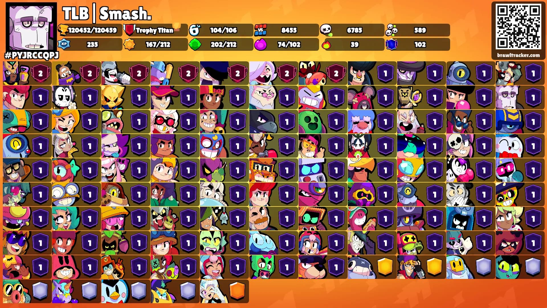 TLB|Smash.'s Ranks