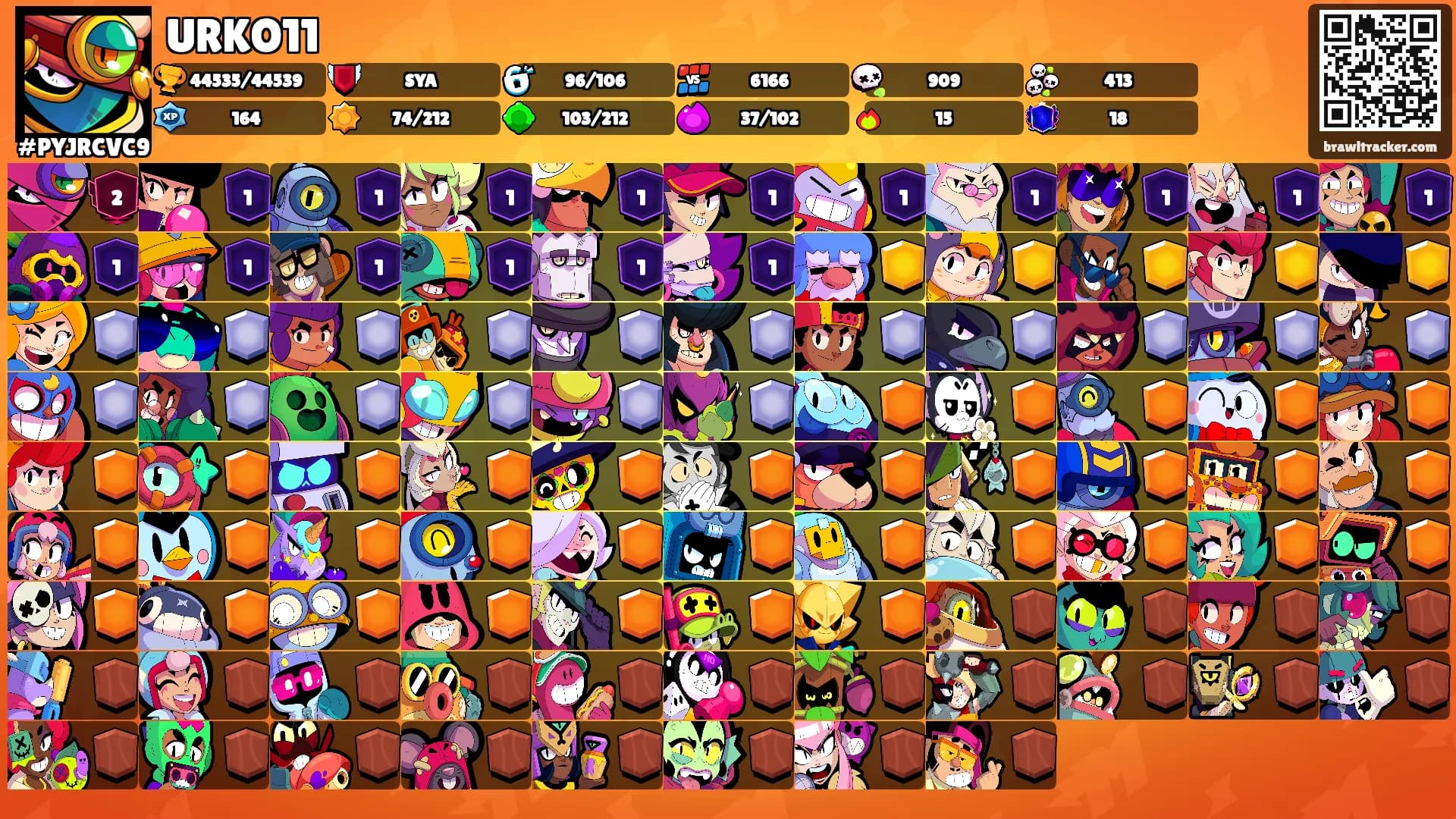 URKO11's Ranks