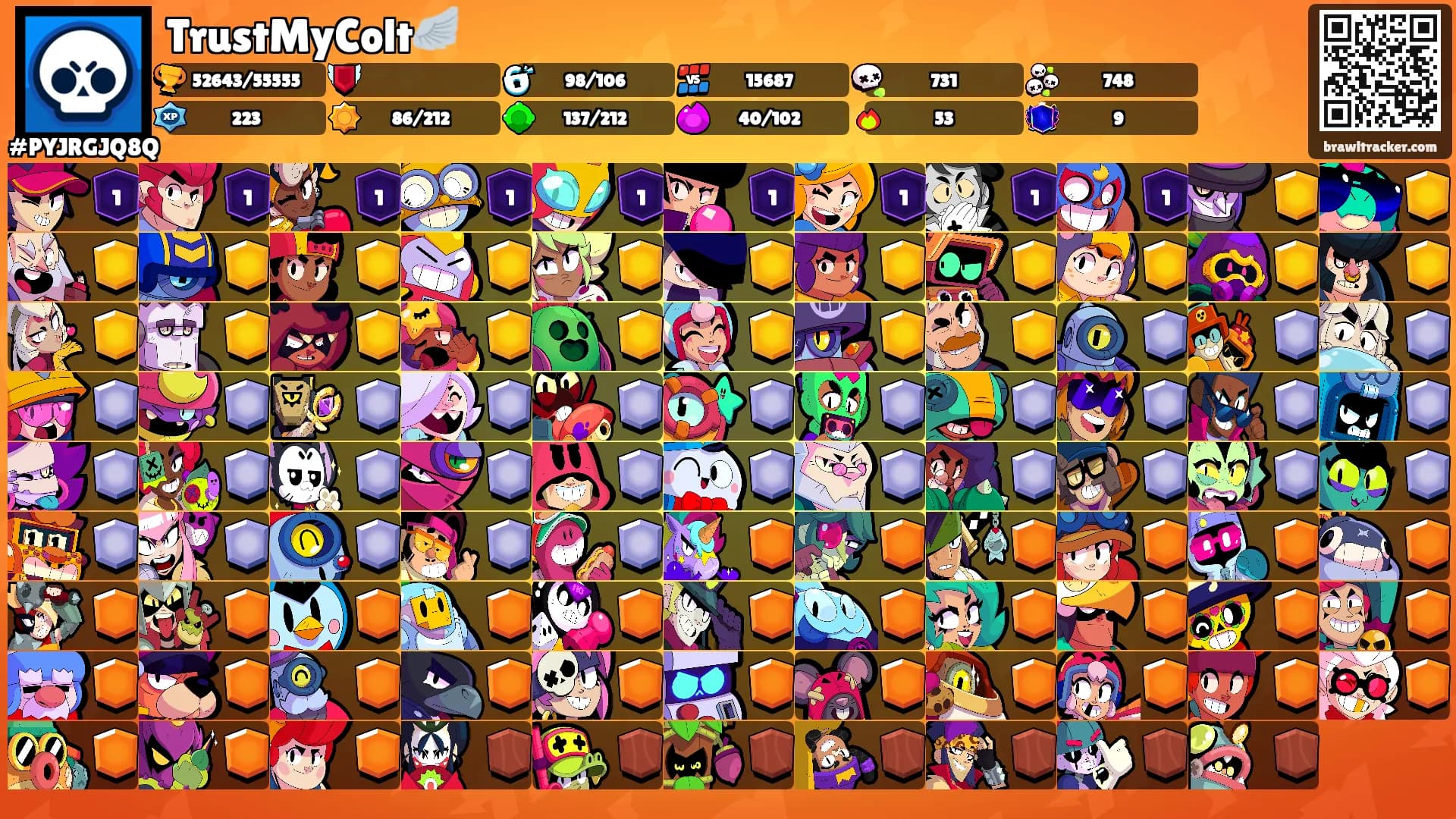 TrustMyColt🪽's Ranks
