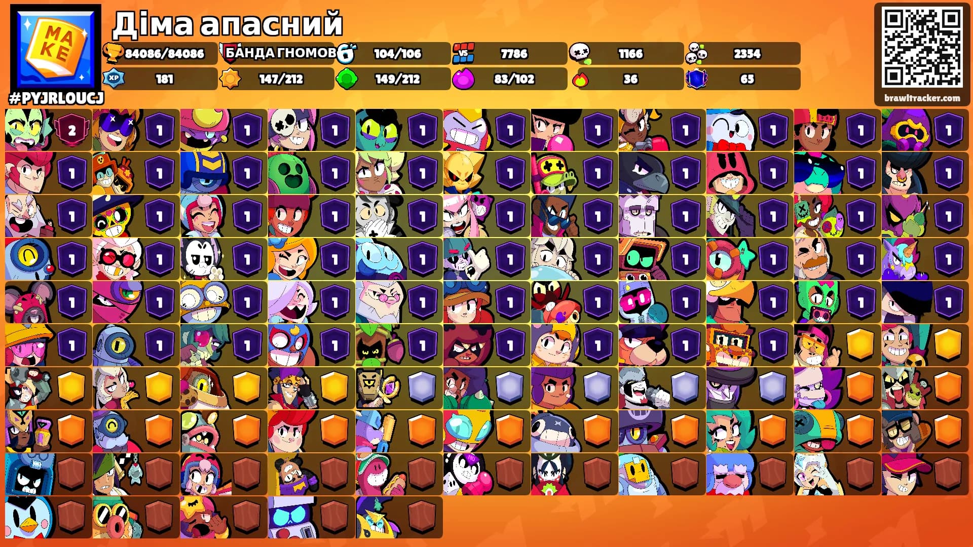 Діма апасний's Ranks