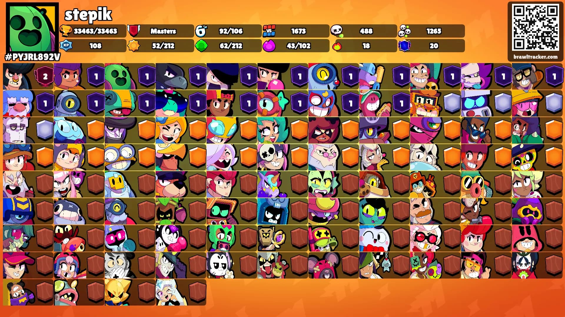 stepik's Ranks