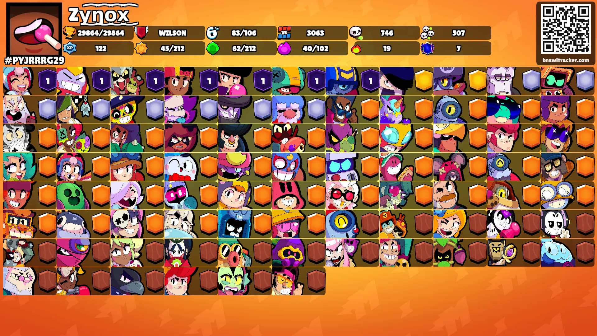 Zy͜͡η͜͡o͜͡x͜͡'s Ranks