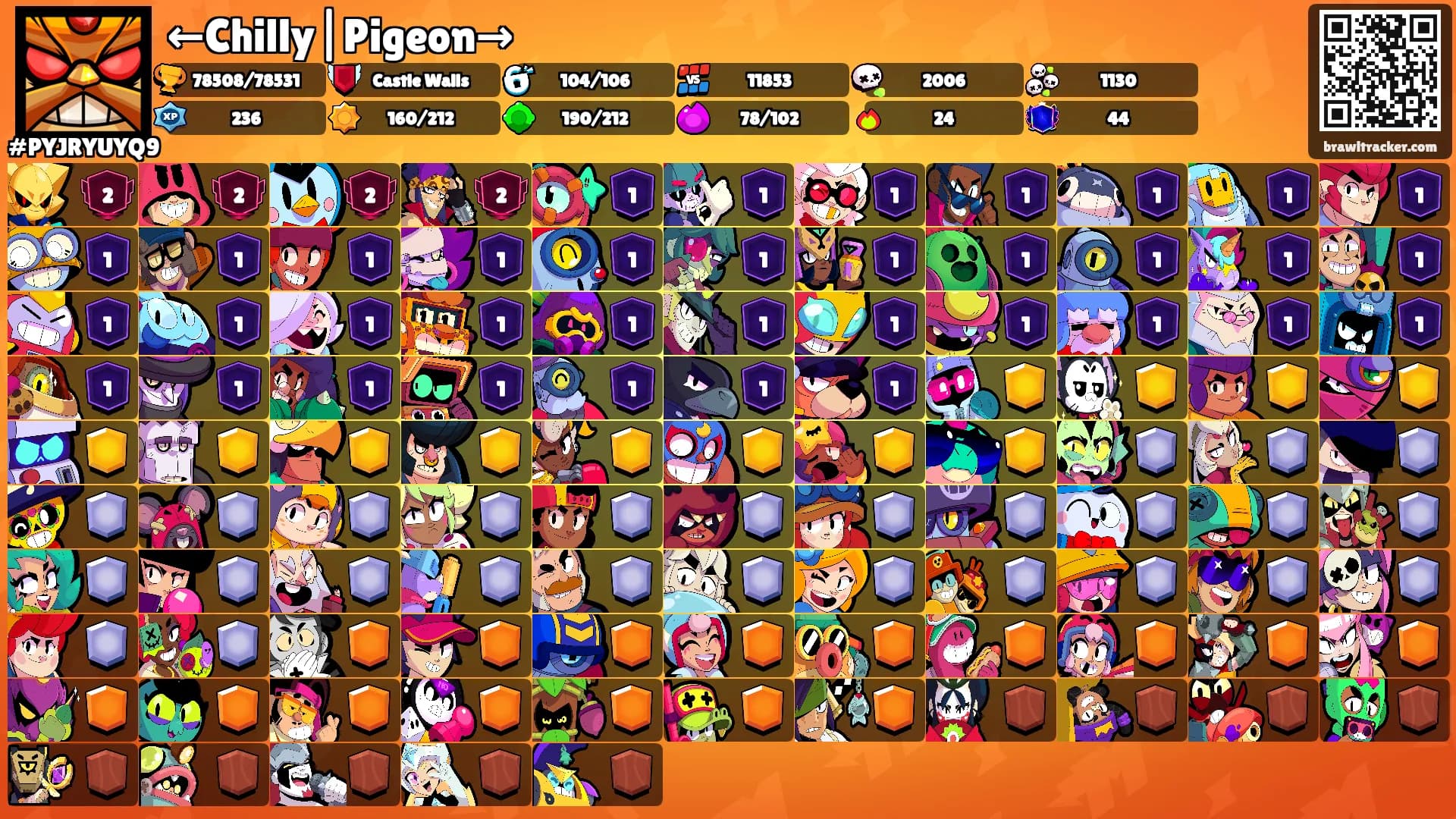 ←Chilly|Pigeon→'s Ranks