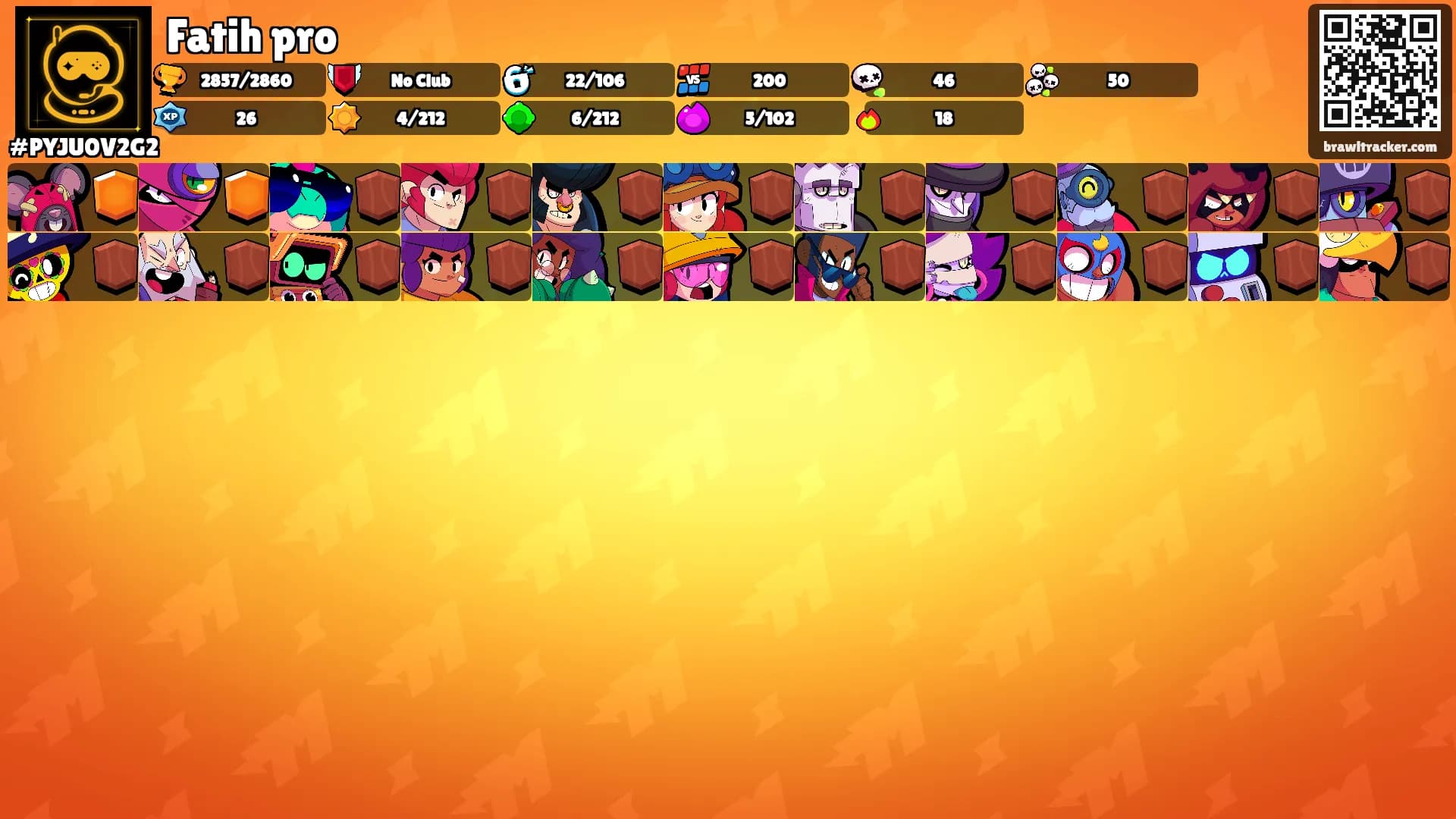 Fatih pro's Ranks