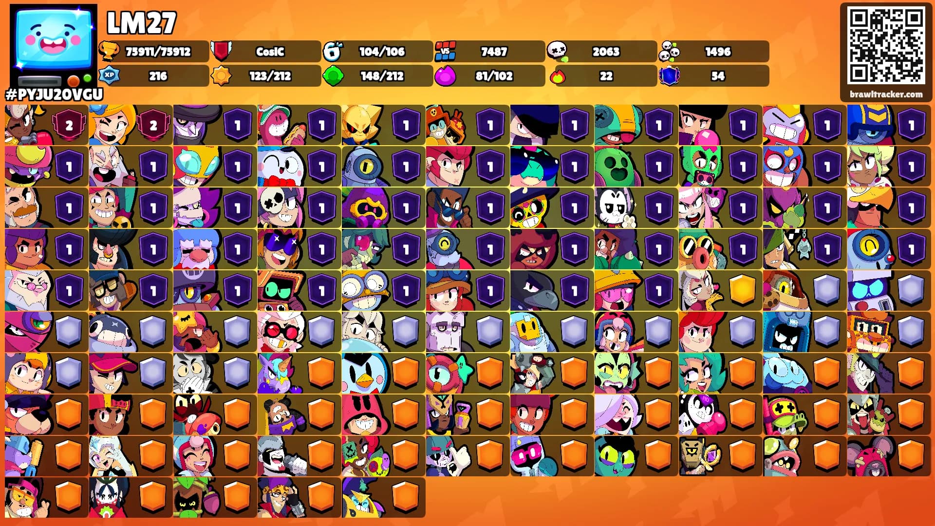 LM27's Ranks