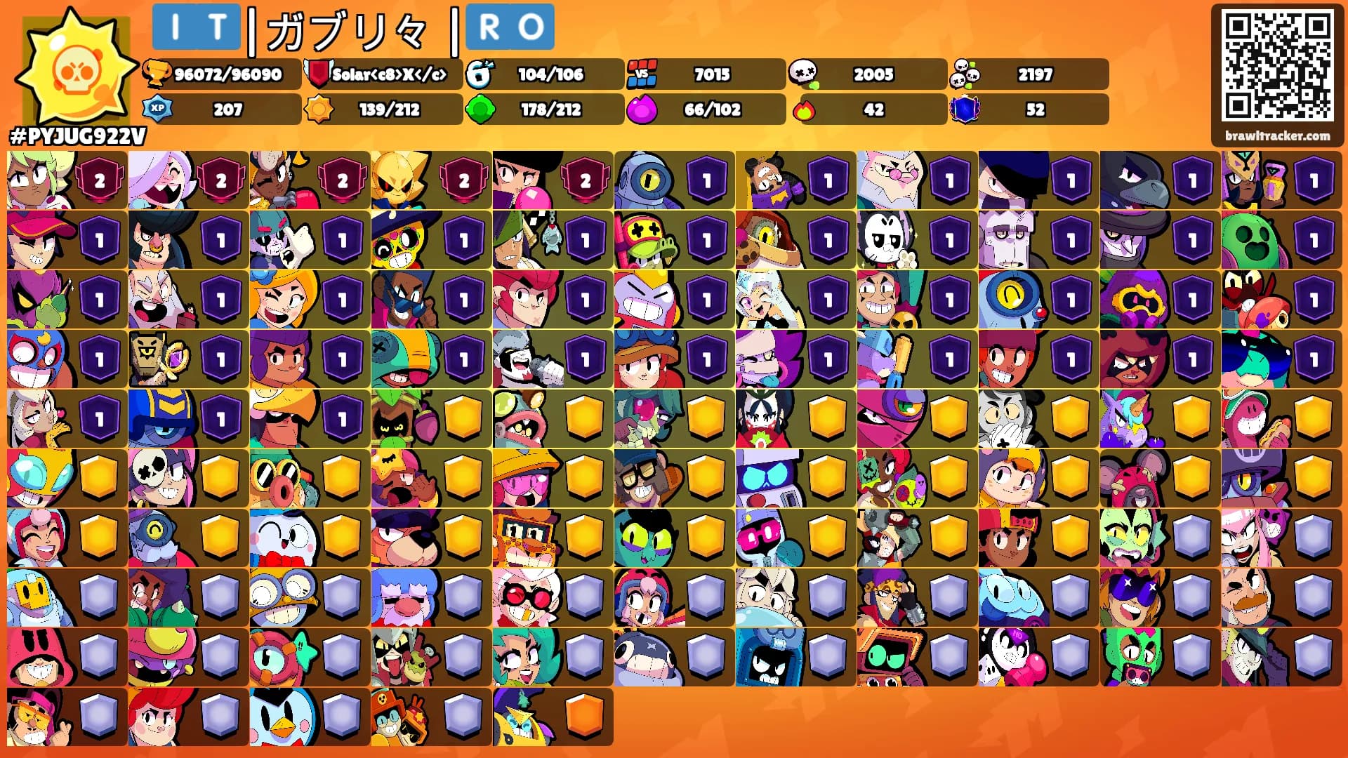 🇮🇹|ガブリ々 |🇷🇴's Ranks
