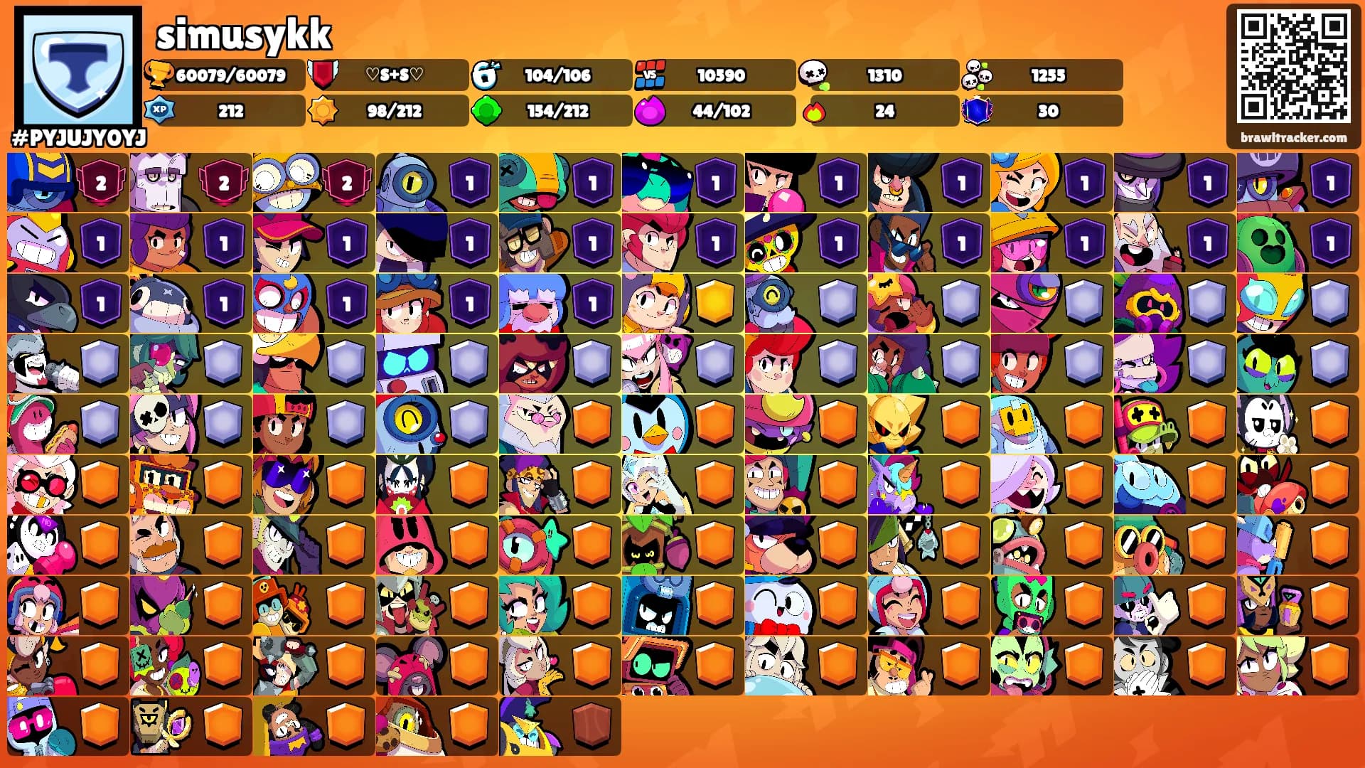 simusykk's Ranks