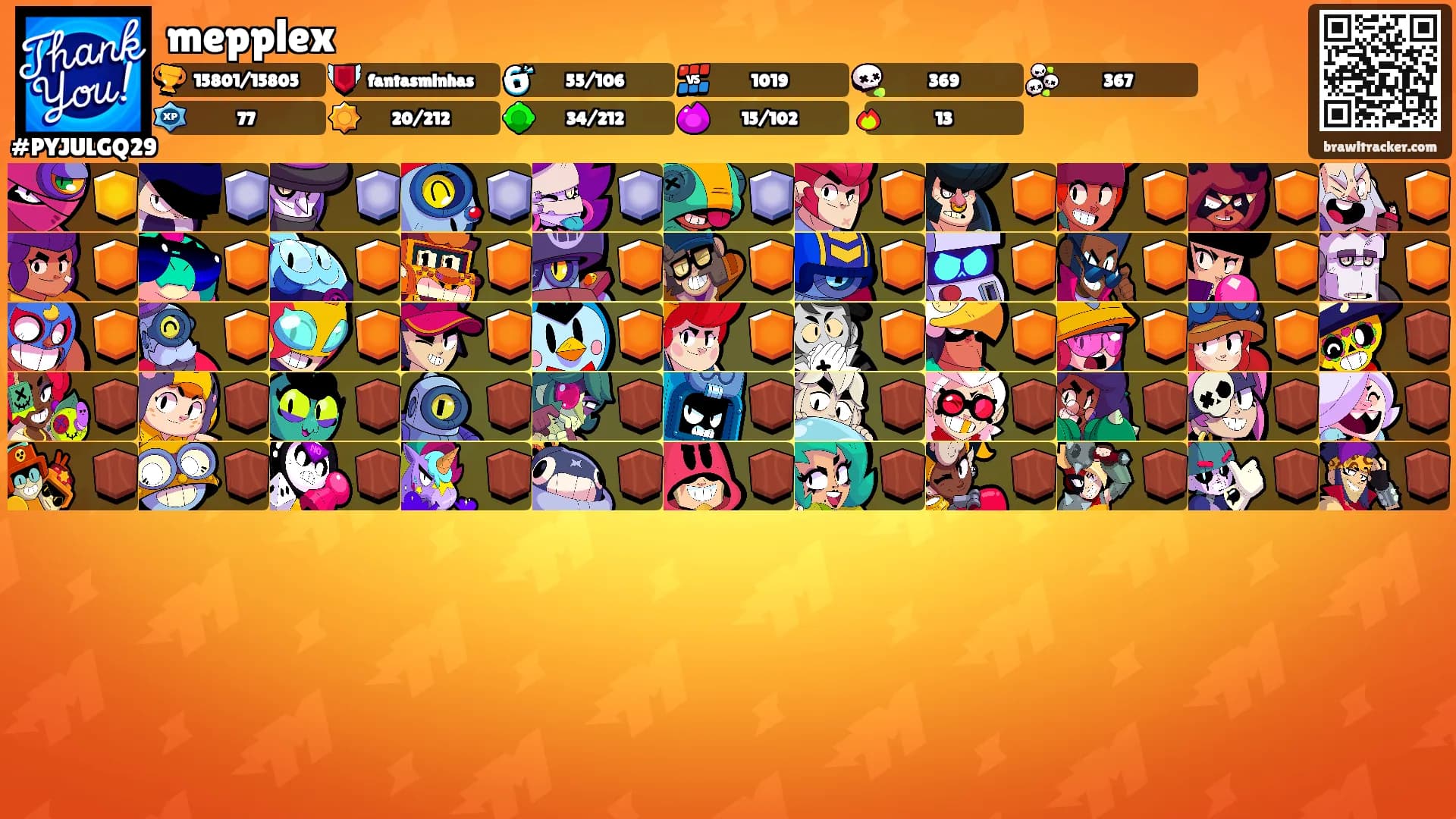 mepplex's Ranks