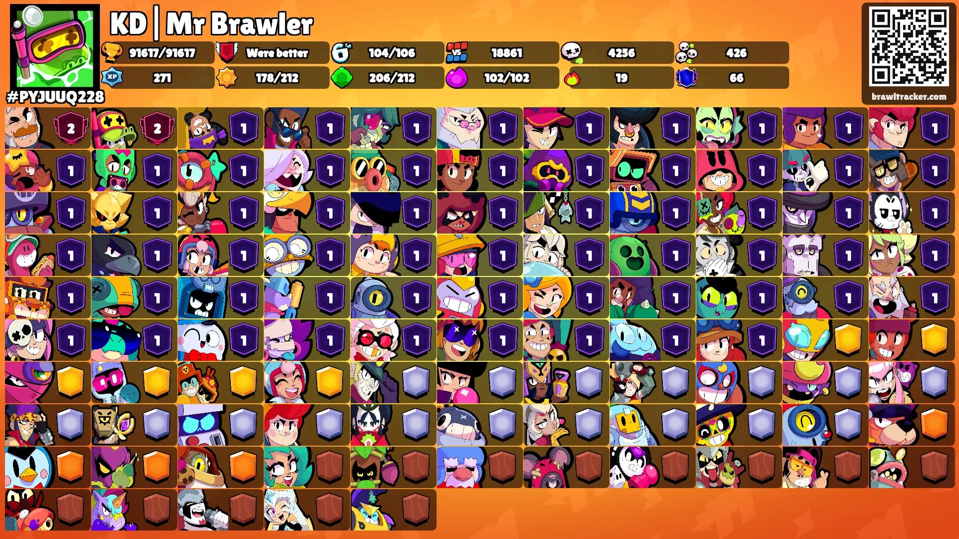 KD|Mr Brawler's Ranks