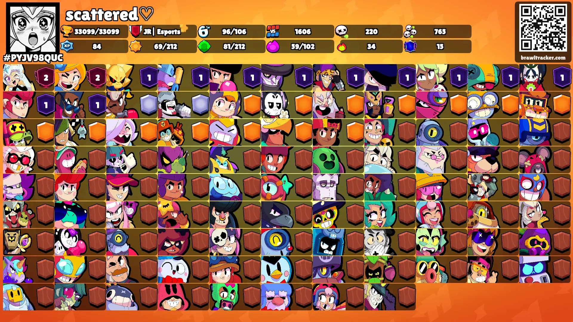 scattered♡'s Ranks