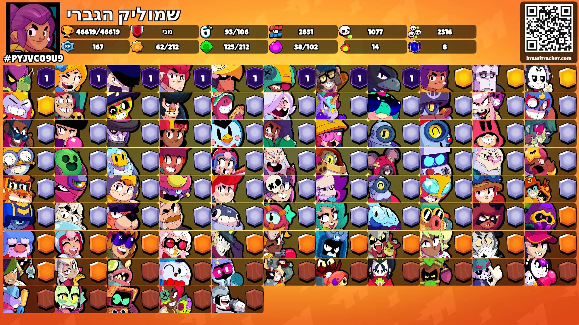 שמוליק הגברי's Ranks