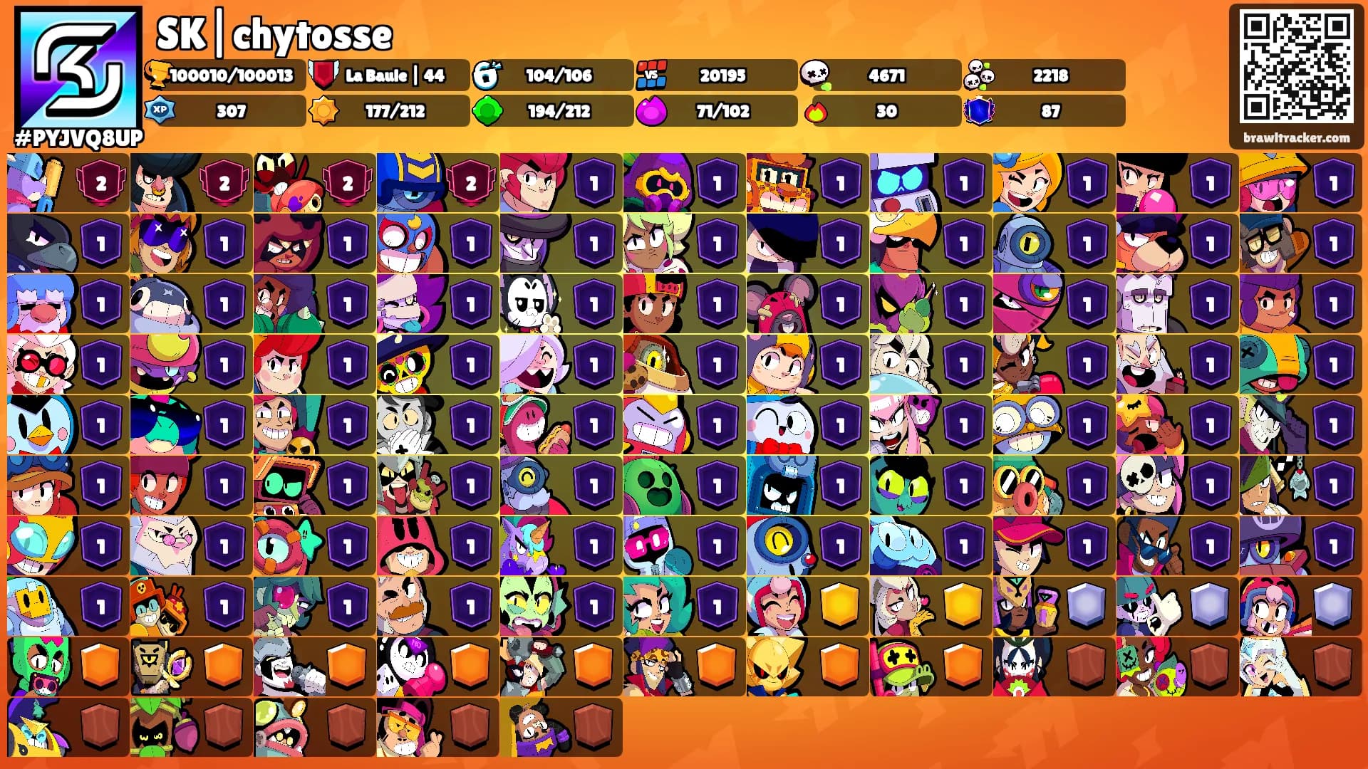 SK|chytosse's Ranks