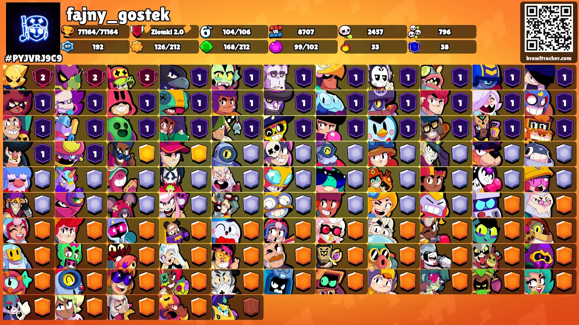 fajny_gostek's Ranks