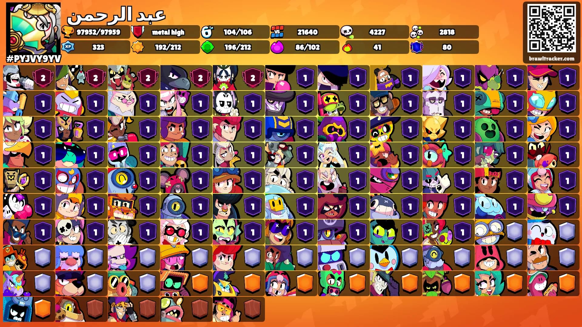 عبد الرحمن's Ranks