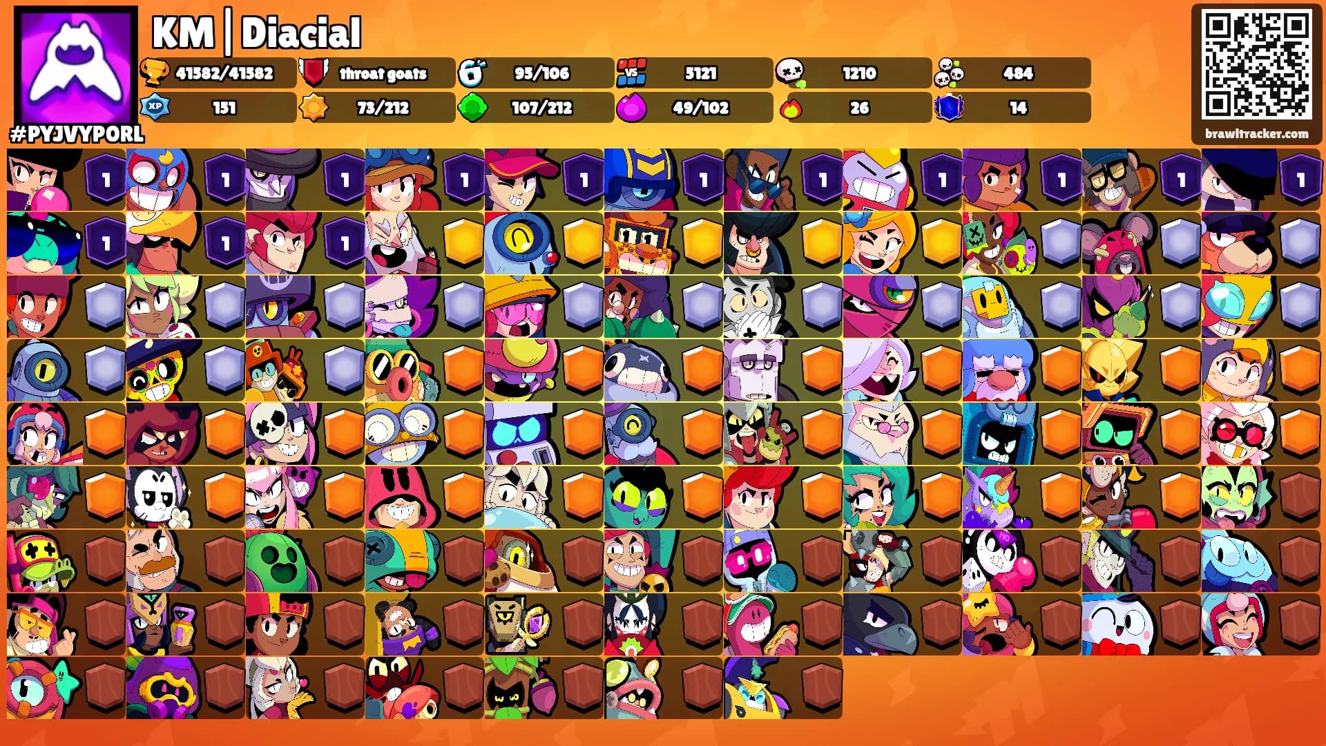 KM|Diacial's Ranks