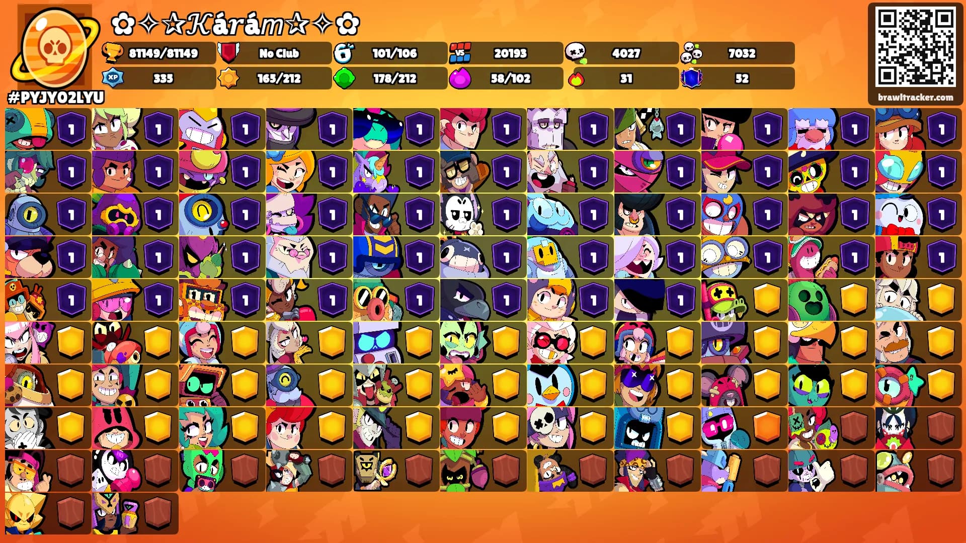 ✿✧✰𝒦á𝒓á𝘮✰✧✿'s Ranks