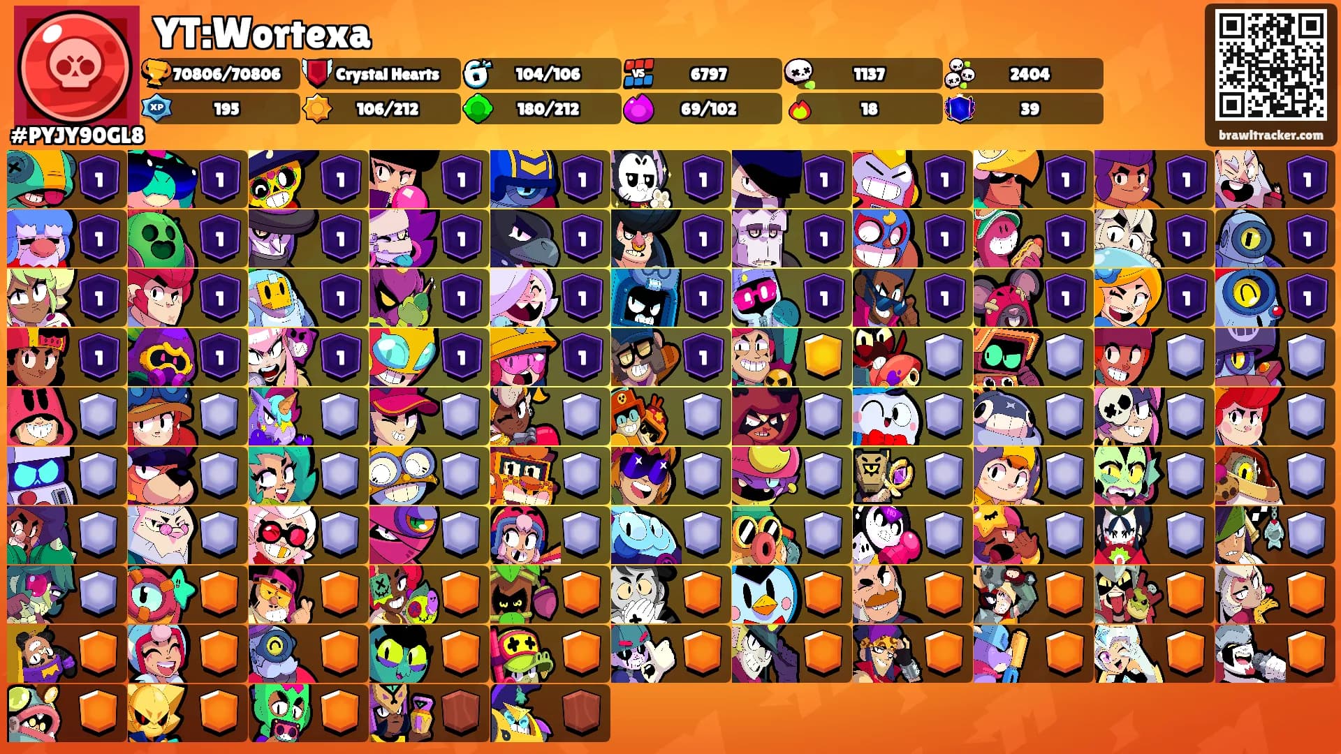 YT:Wortexa's Ranks