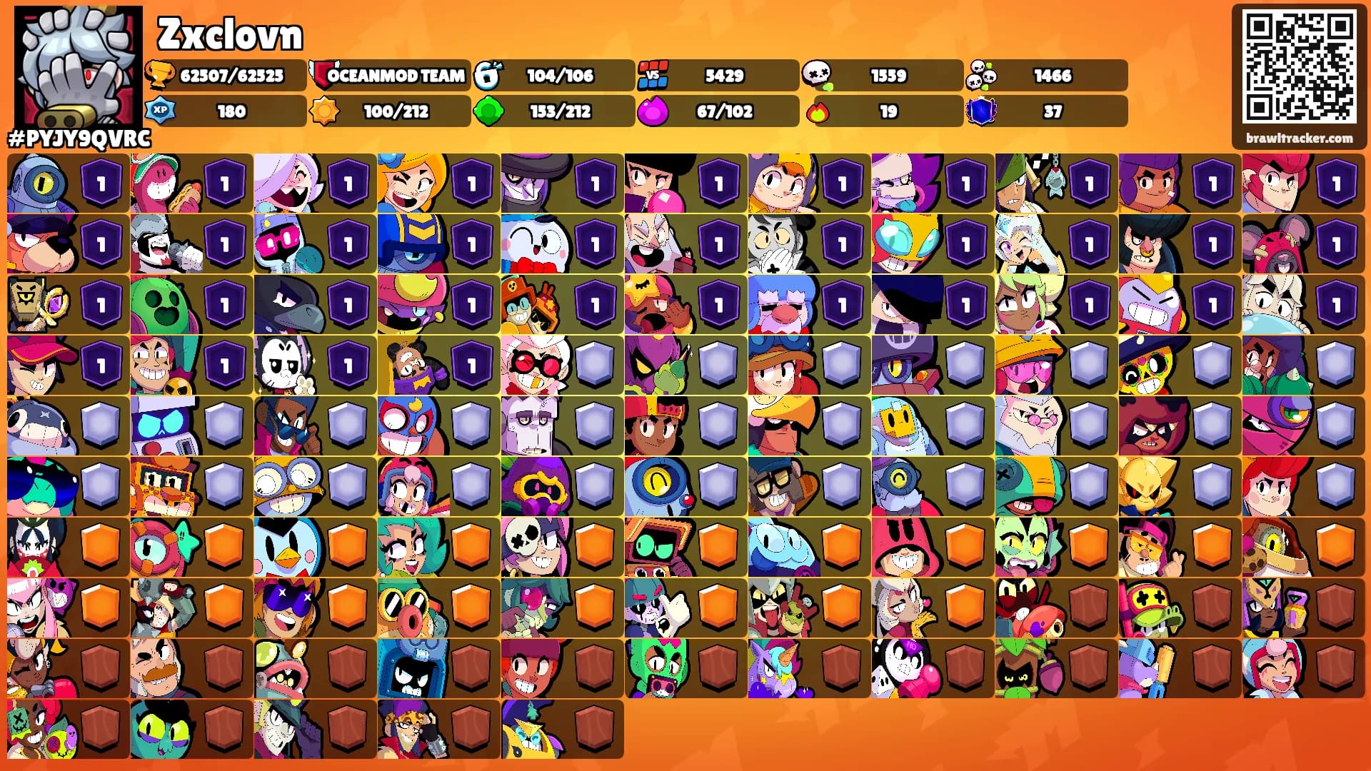 Zxclovn's Ranks