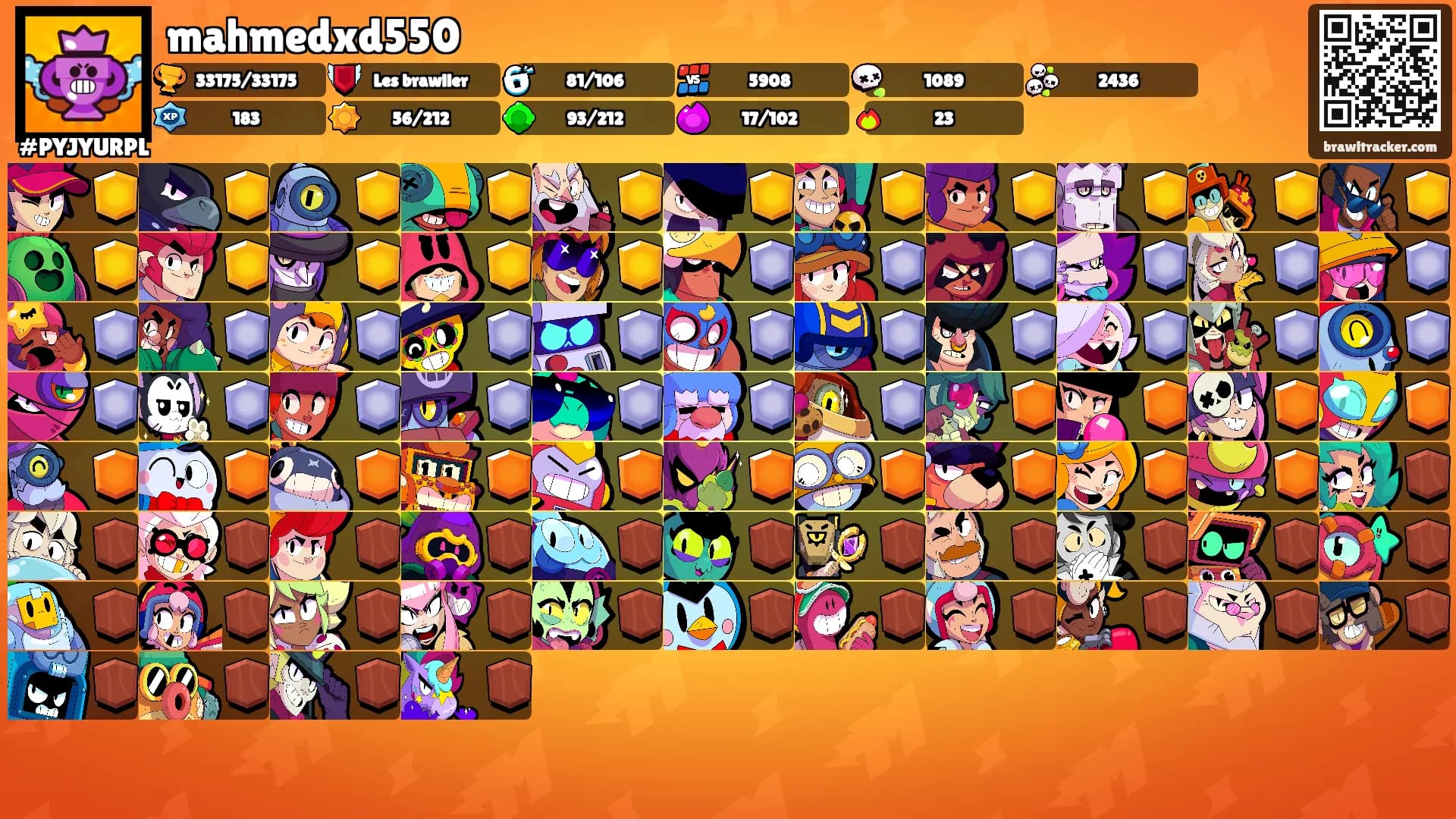 mahmedxd550's Ranks