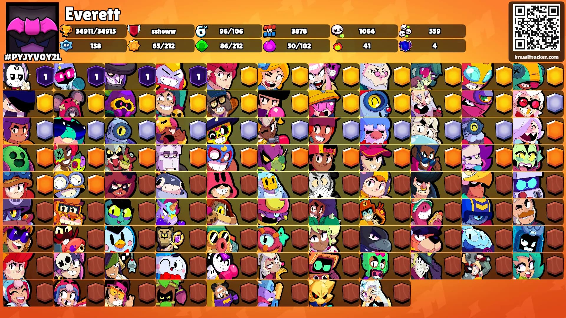 Everett's Ranks