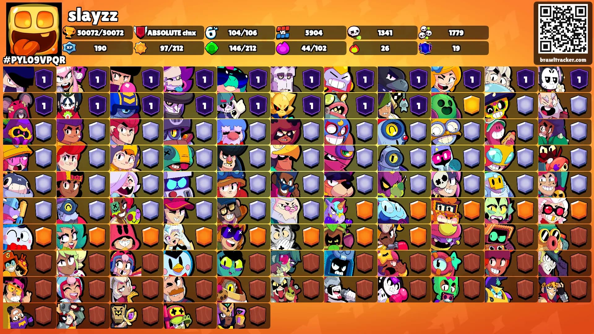 slayzz's Ranks