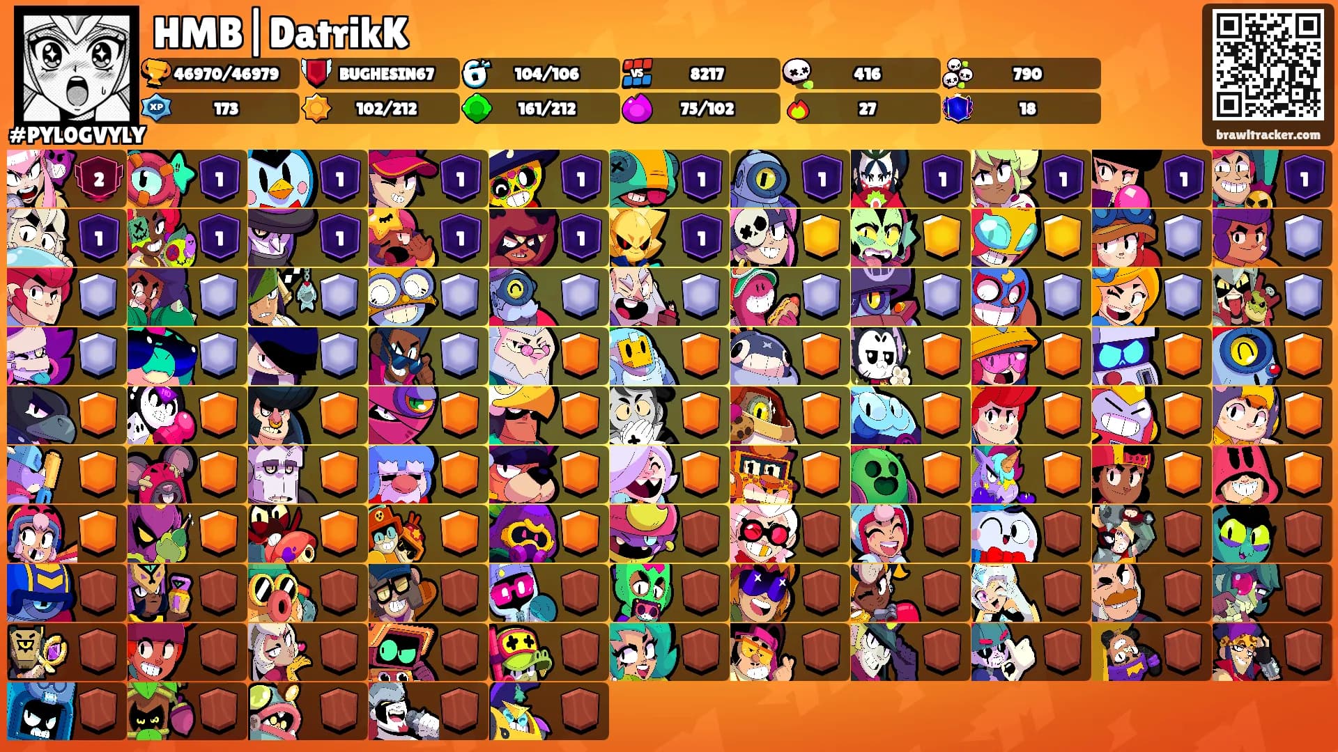 HMB|DatrikK's Ranks