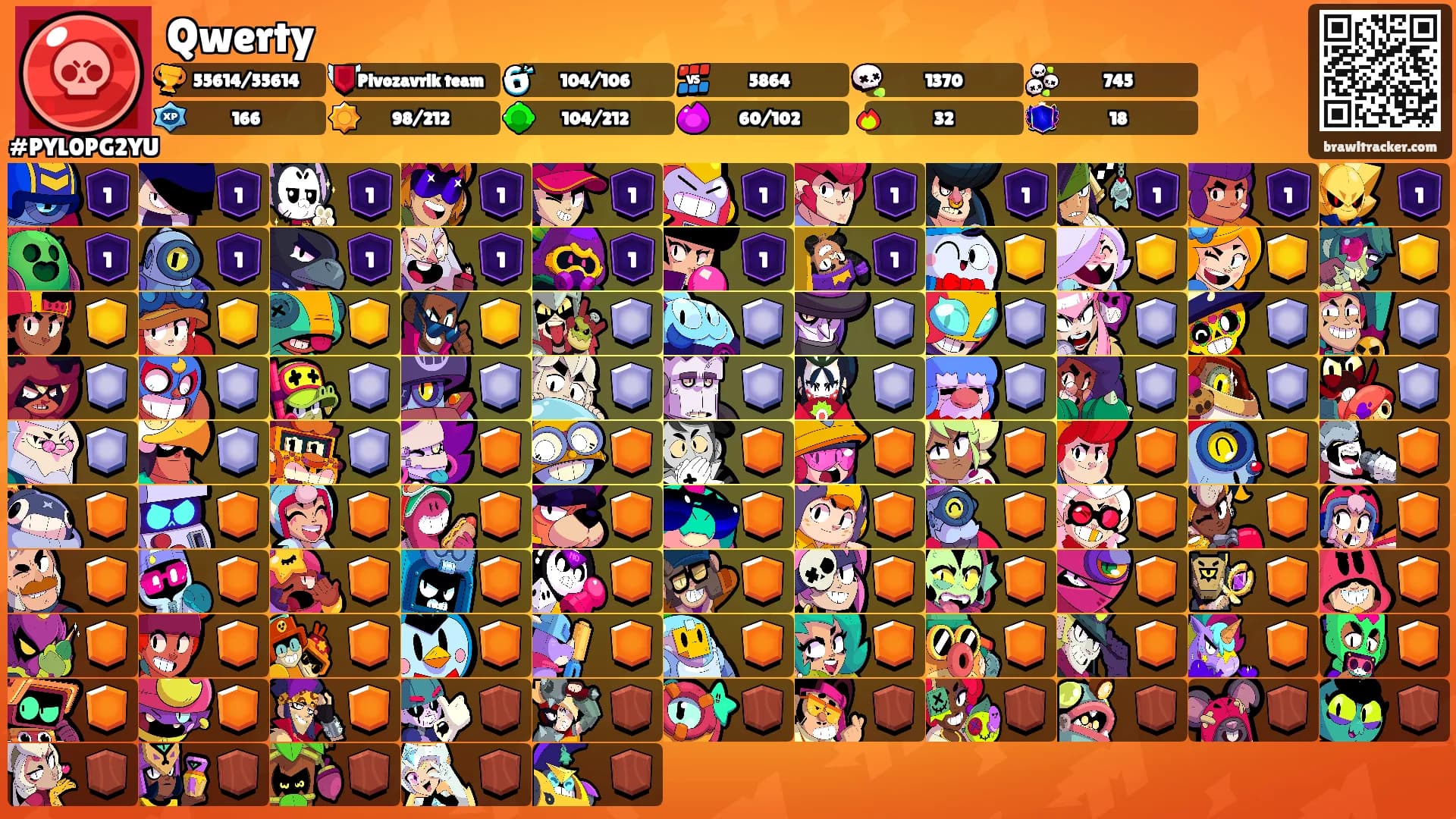 Qwerty's Ranks
