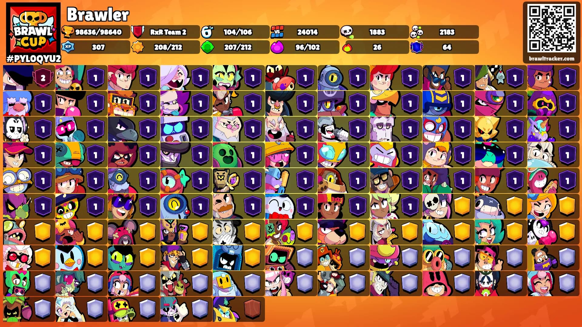 Brawler's Ranks