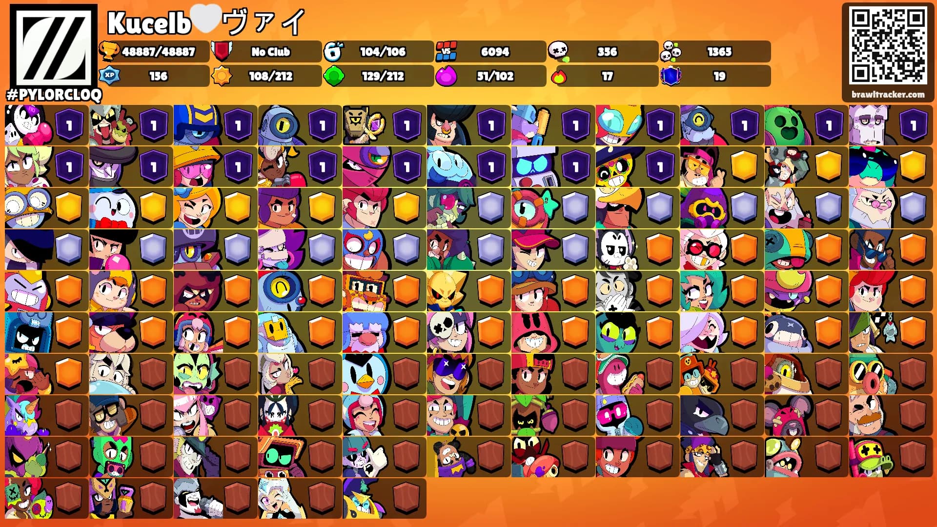 Kucelb🤍ヴァイ's Ranks