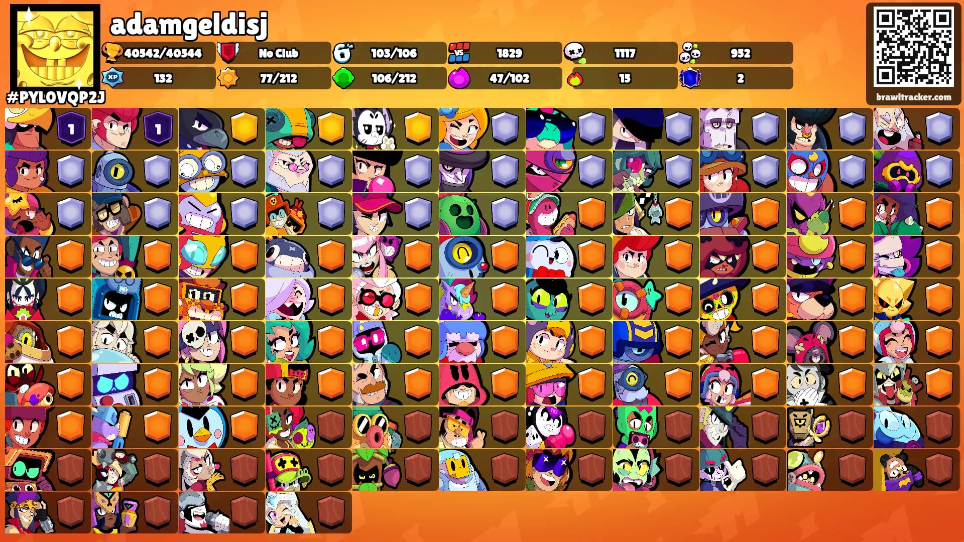 adamgeldisj's Ranks
