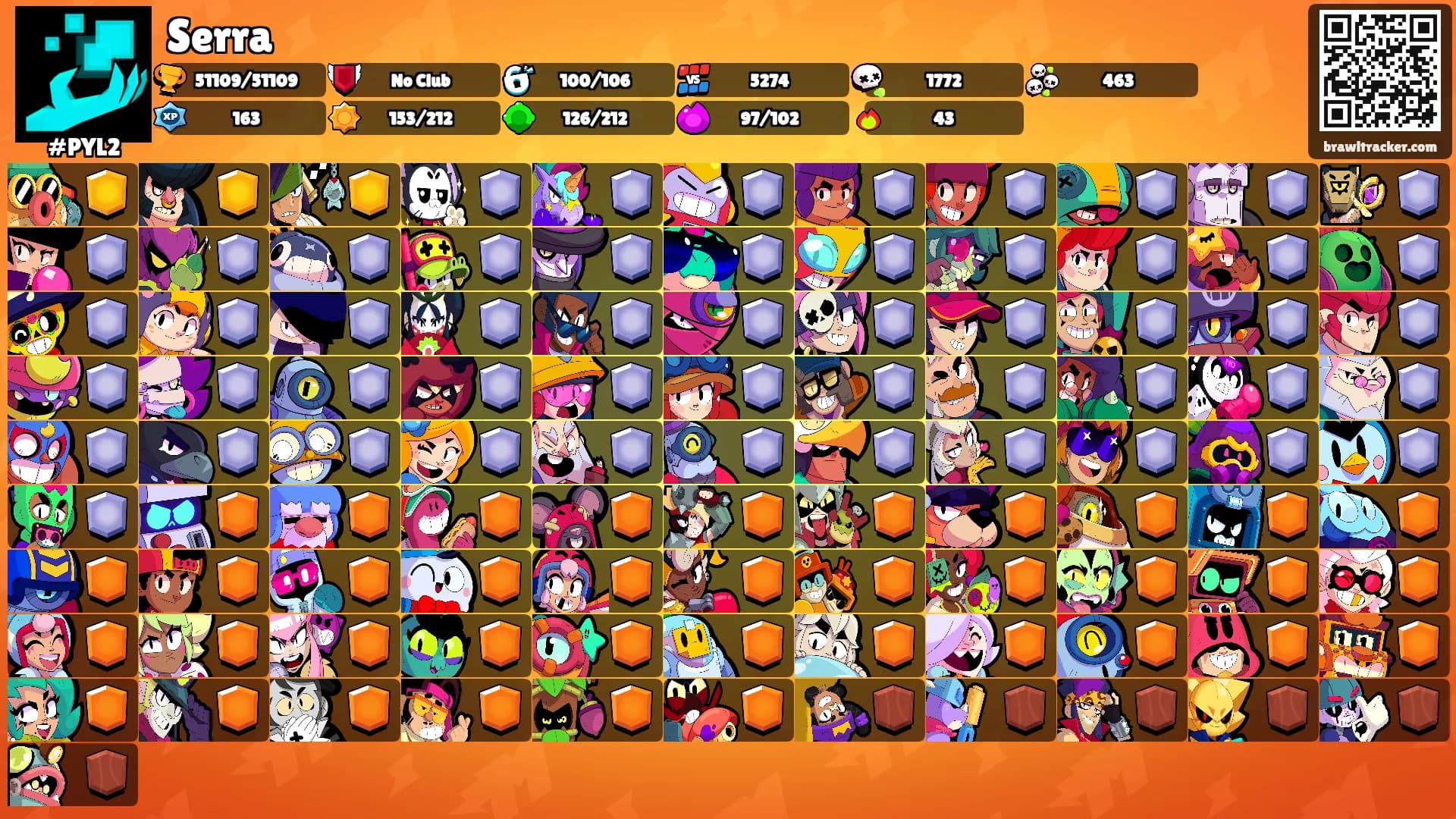 Serra's Ranks