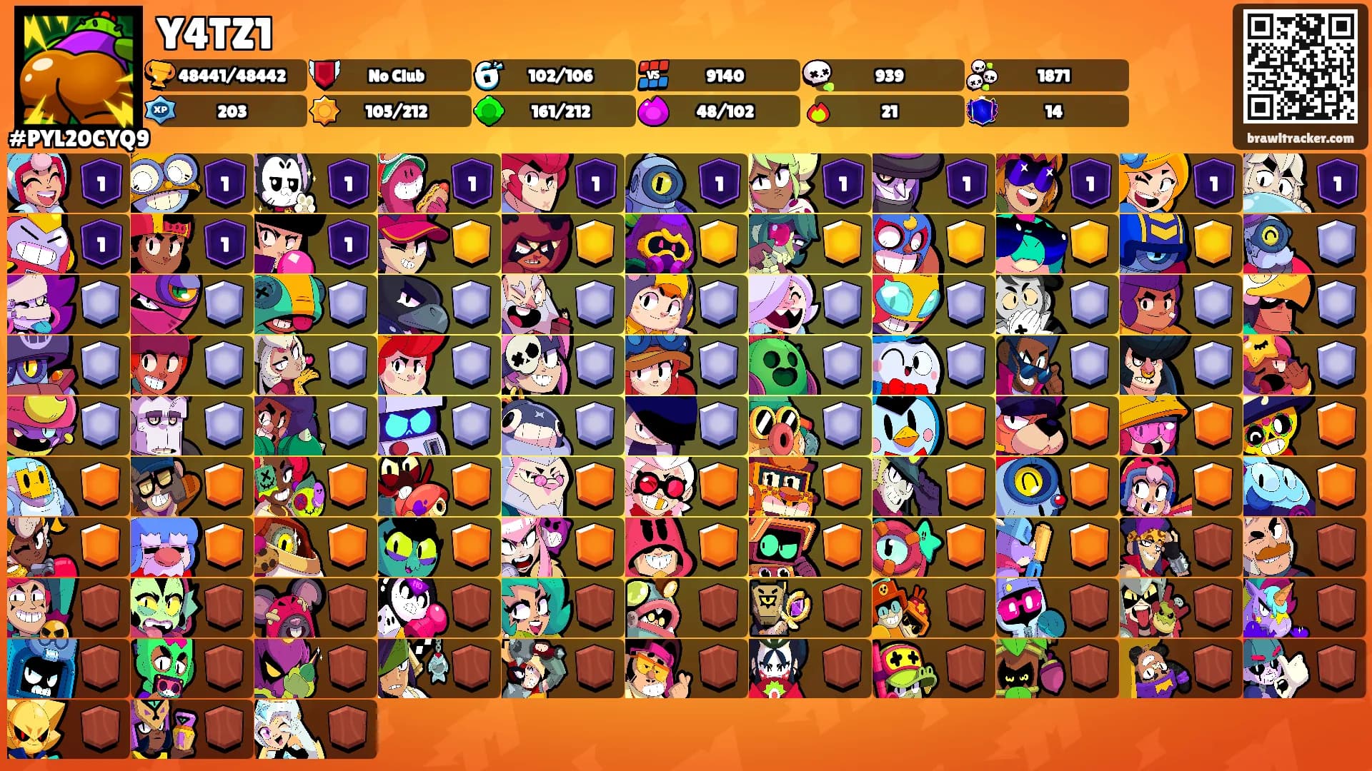Y4TZ1's Ranks