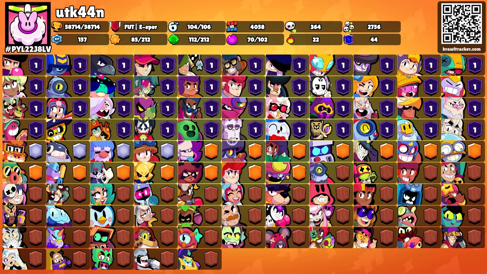 utk44n's Ranks