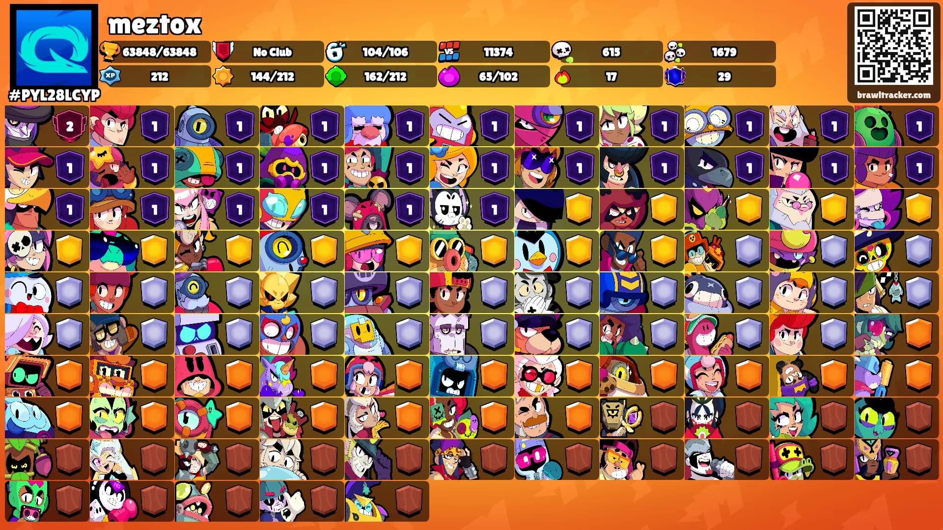 meztox's Ranks