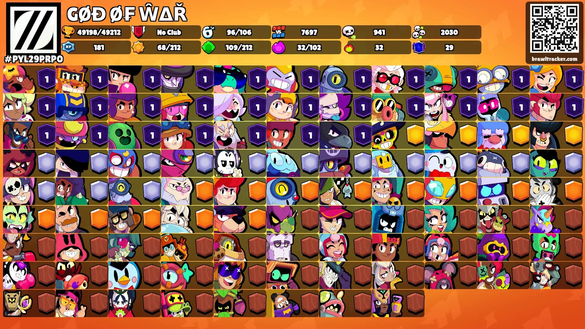 GØĐ Ø₣ ŴΔŘ's Ranks