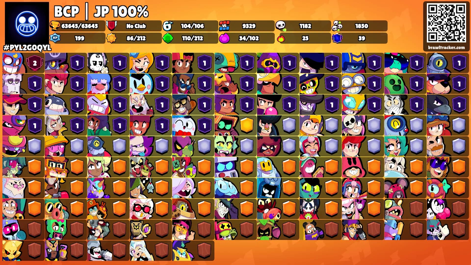 BCP | JP 100%'s Ranks