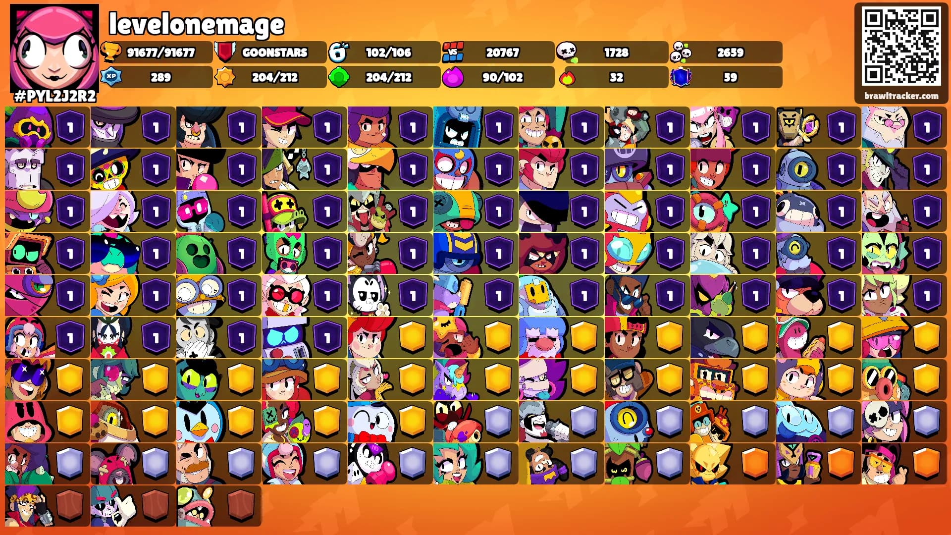 levelonemage's Ranks