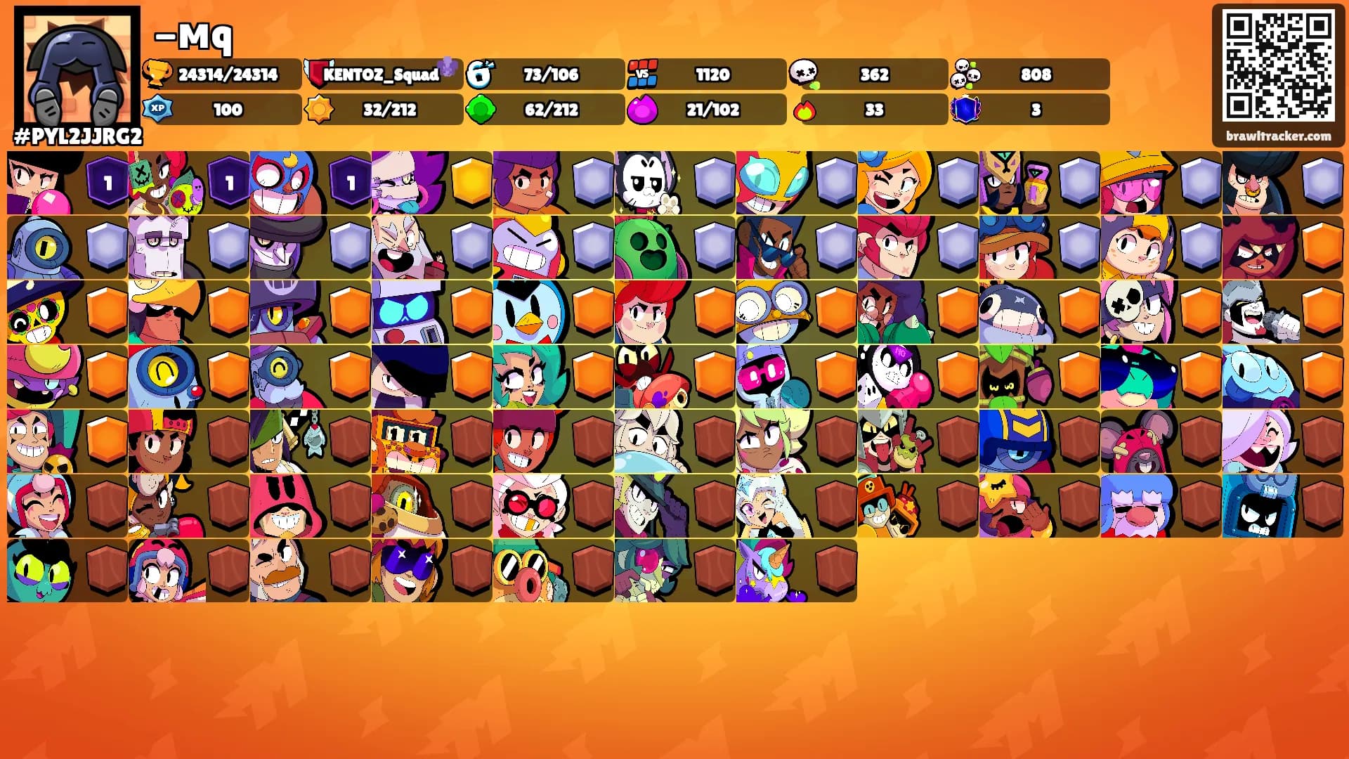 -мq's Ranks